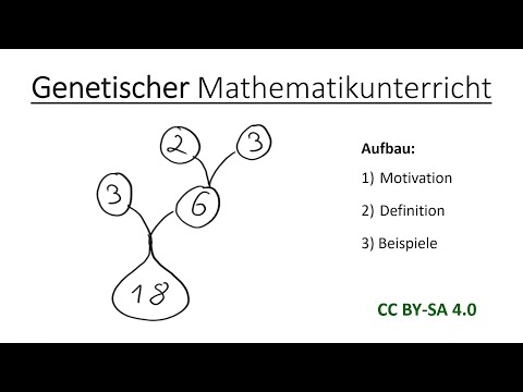 Genetic Education | Mathematics and its Didactics