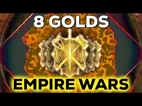 Gold 8 Player Empire Wars FFA on Mountain Clearing in AOE4