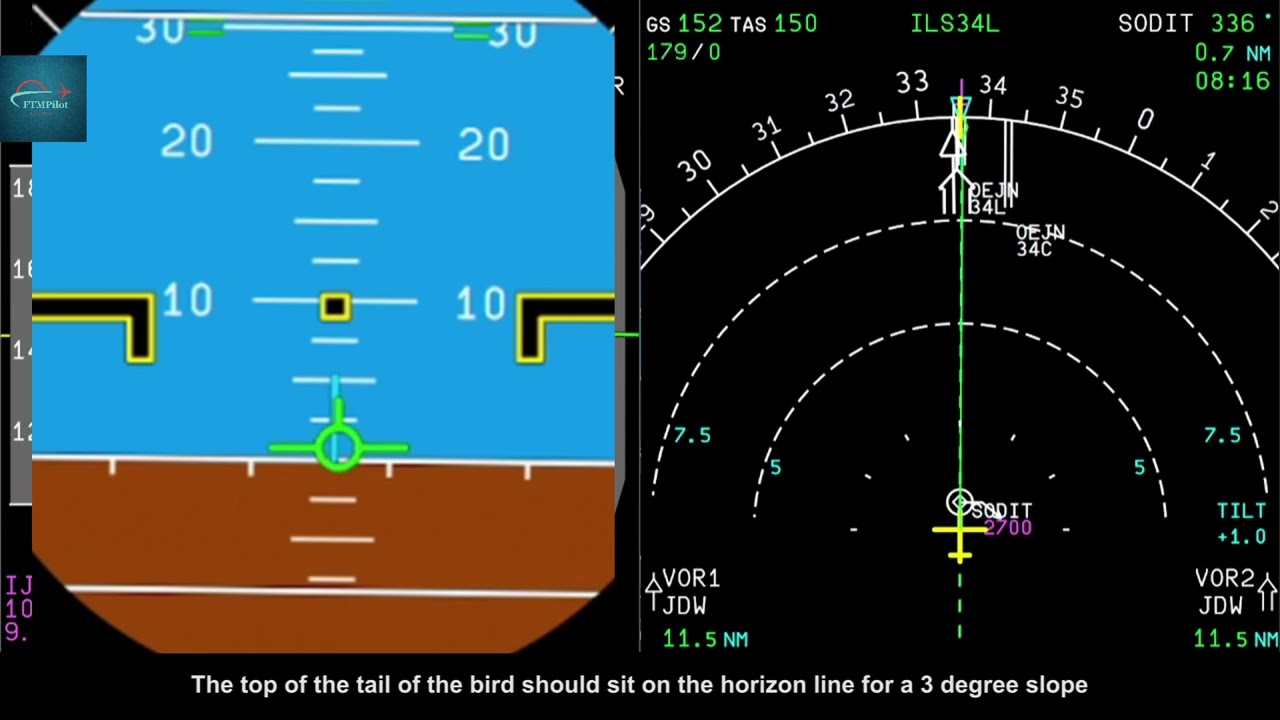 A320 ILS Raw Data Approach