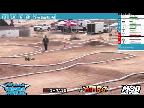 2021 1/5 Scale Worlds Mains Socal Nitro Raceway - Modspeedshop.com