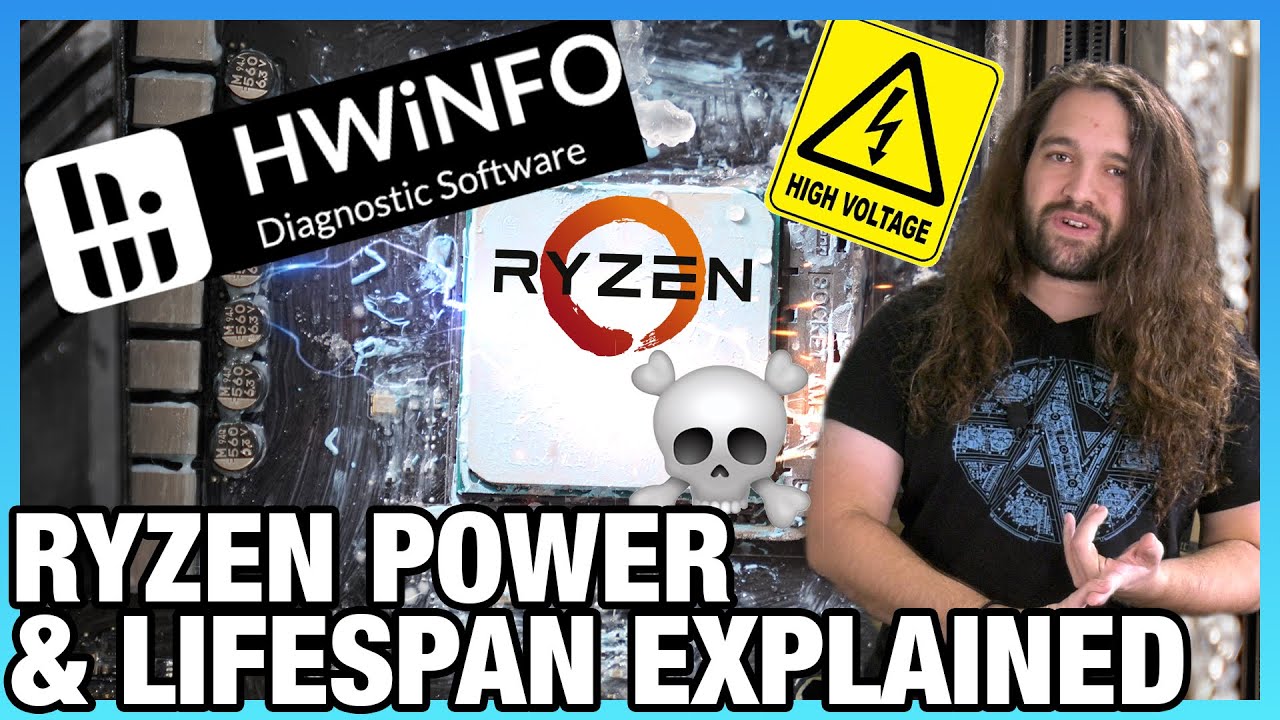 Explained: AMD Ryzen CPU Burn-Out & Power Reporting Deviation Benchmarks (HWINFO)