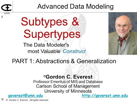 Subtypes & Supertypes lecture- Part 1:  Abstractions and Generalization