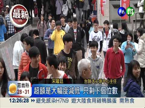 免試抽籤惹議 超額改採成績比序