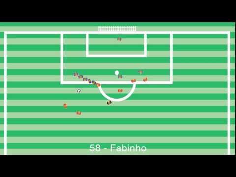 02.02.2017: Moreirense - Feirense (1 - 1)