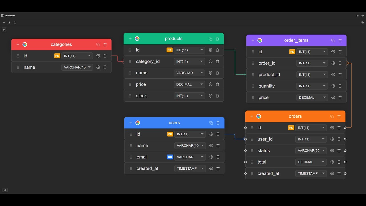 SQL Designer video preview