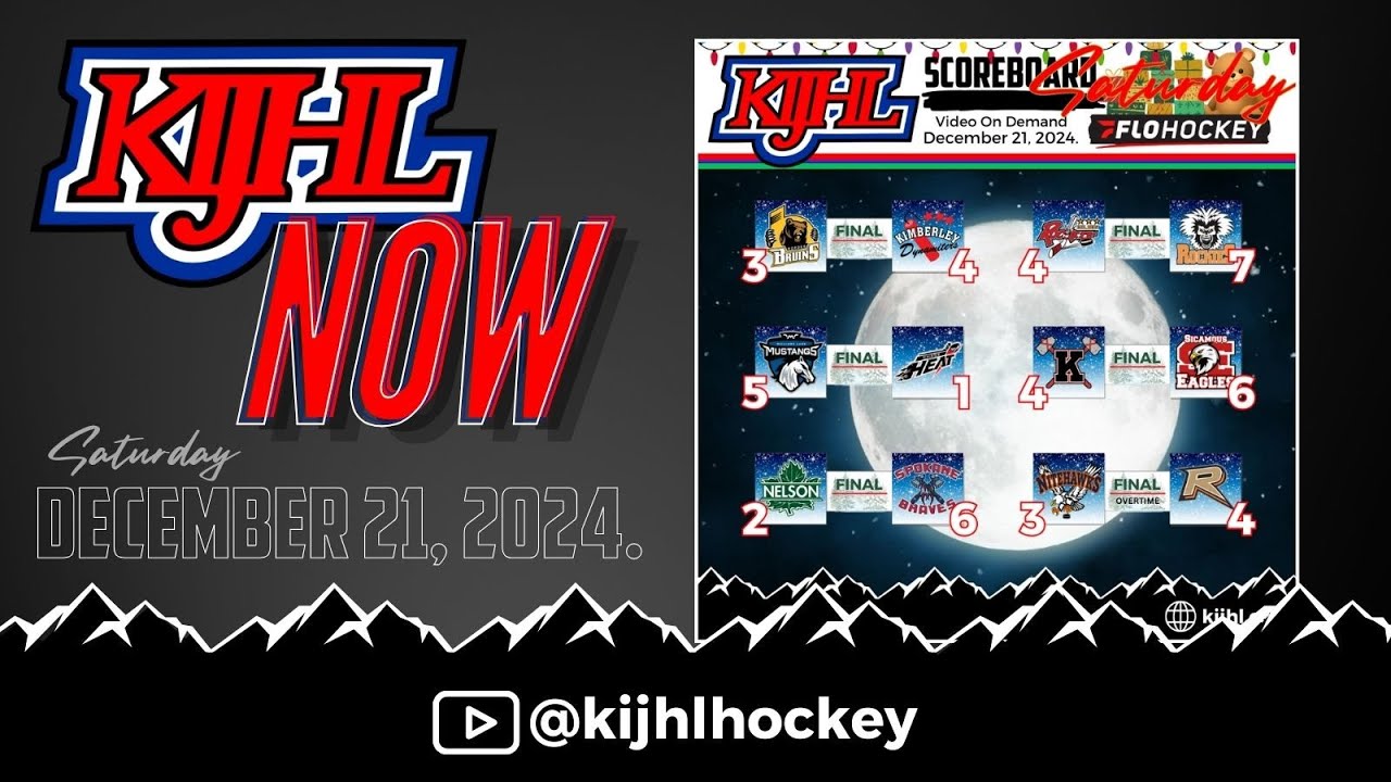 KIJHL Now - Dec. 21/24