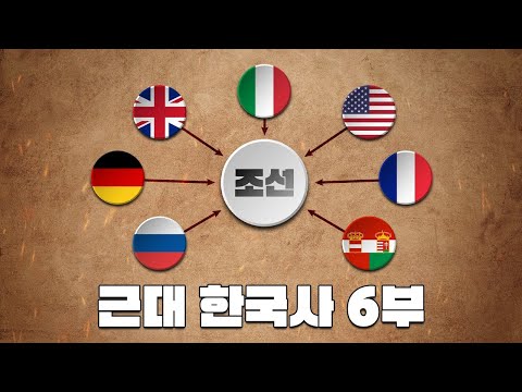 「종주국 [宗主國]」의 한국수어 표현