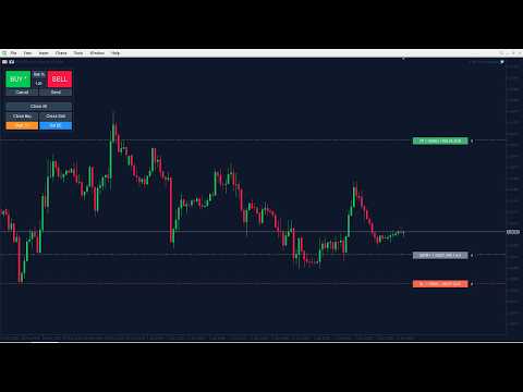 Video Kali FX Trade Manager