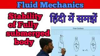 Stability of fully submerged body || Hindi || Stable,unstable and neutral equilibrium || Fluid