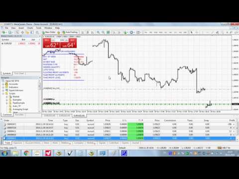 Video Averaging Script