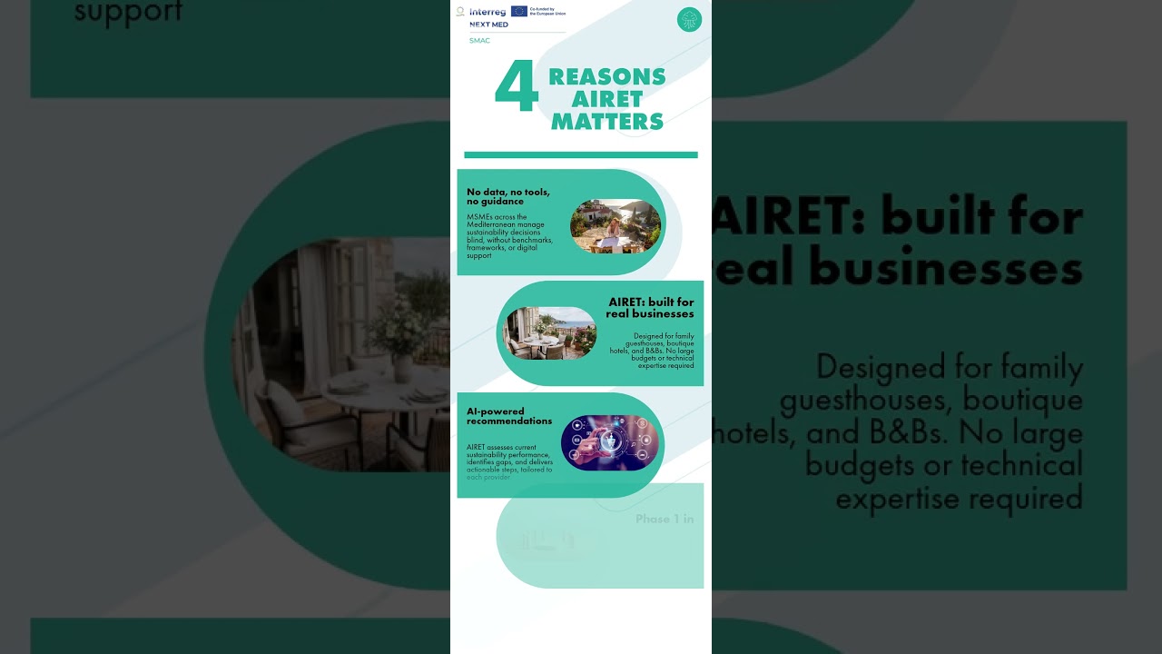 SMAC:  4 Reasons Why AIRET  (AI Recommendation Tool) Matters