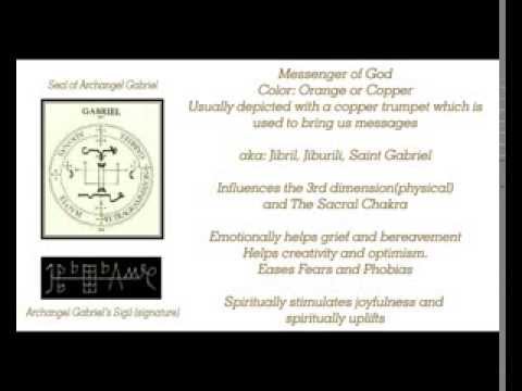 How to recognize signs from Archangel Gabriel-Archangels Names and Meanings