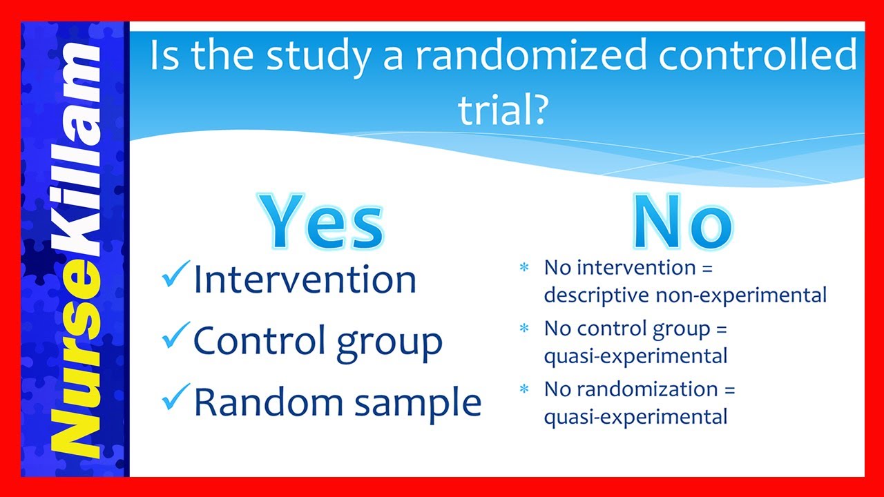 Quantitative Research Designs: Descriptive non-experimental, Quasi-experimental or Experimental?