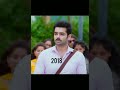 Evolution Of Energetic Star Ram
