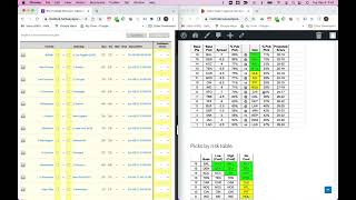 How to make Pro Football Pick'em Against the Spread Confidence Picks
