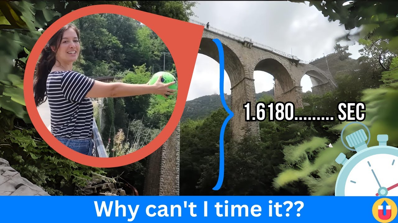 You Can't Measure Time