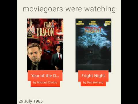July 29 1985 Monday What Happened On 7 29 1985 Takemeback To July 29 1985 Monday What Happened On 7 29 1985 Takemeback To