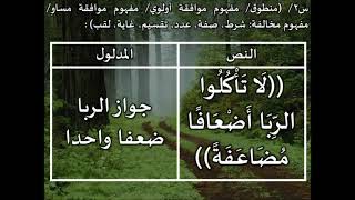 المدخل إلى علم أصول الفقه 5/9 - عامر بهجت image