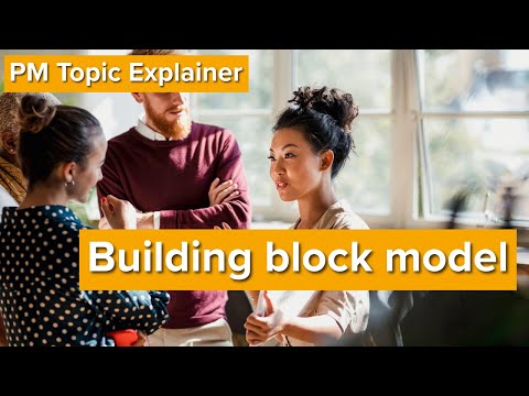 PM Topic Explainer: Building Block Model