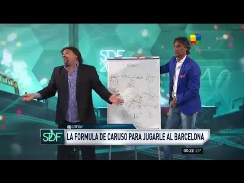 En 2016 ¿Como Ganarle Al Barcelona? 4-5-1 | Explica DT Tecnico Argentino Vende Humo Caruso Lombardi