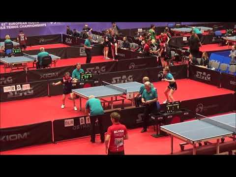 MELNIKOVA Anastassia - KARACA Zeynep (EYC 2019)