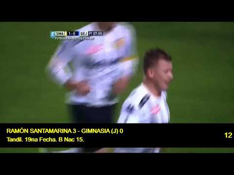 Arnaldo Gonzalez. Todos sus goles en Ramón Santamarina.