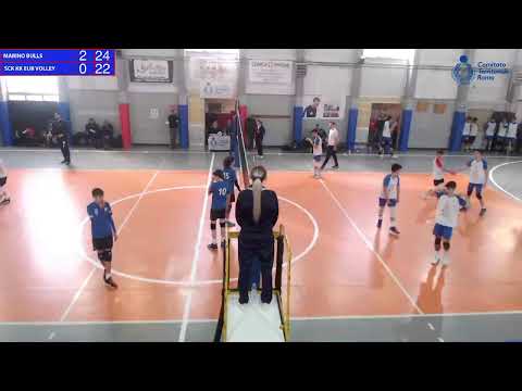 FINALE U15M 2022-23 - MARINO - SCK KK EUR