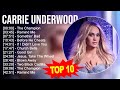 C A R R I E U N D E R W O O D Greatest Hits Top 100 Artists To Listen In 2023