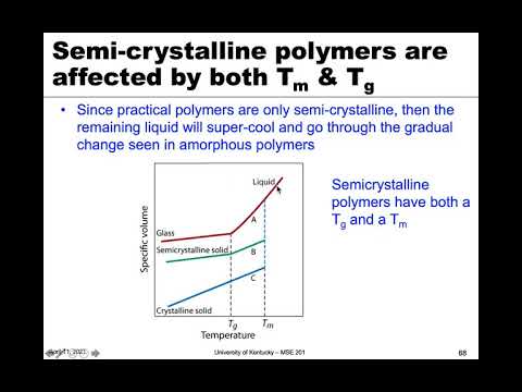 MSE 201 S21 Lecture 30 - Module 1 - Polymer Thermal Transitions