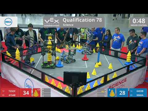 2018 VRC Sci Q78 - 7232X 4154B vs 6403B 9060A - 131 to 42