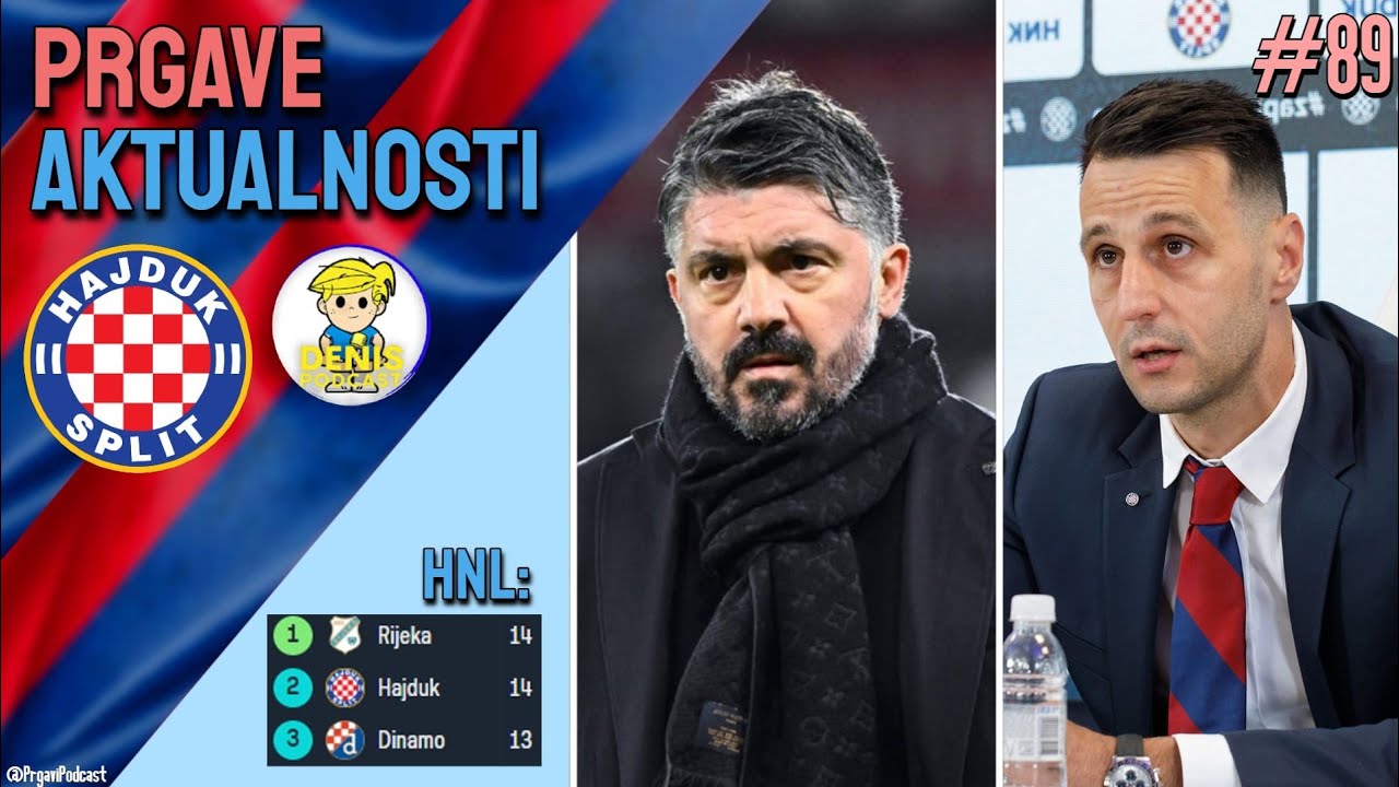 Prgavi podcast #89 - prgave aktualnosti