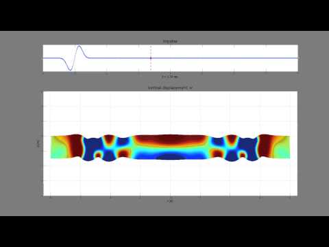 Concrete Plate Response to Impulse 2
