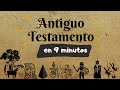 RESUMEN RÁPIDO DEL ANTIGUO TESTAMENTO 9 MINUTOS
