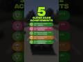 How To Get 5 RARE Achievements In Forza Motorsport in Under 10 Minutes