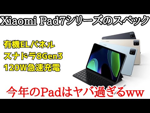 Redmi Pad Pro 5G:新版平板电脑。
