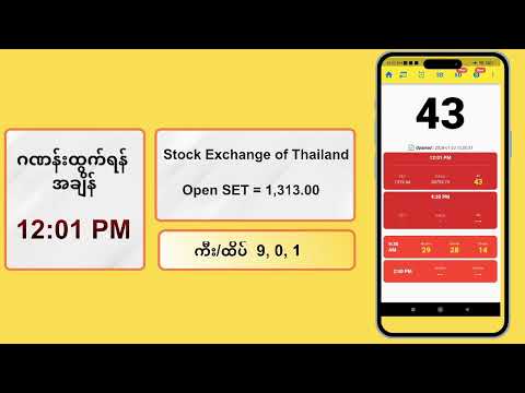 (23.1.2026) နေလည် (12:01 PM) 2D3D Live တိုက်ရိုက်