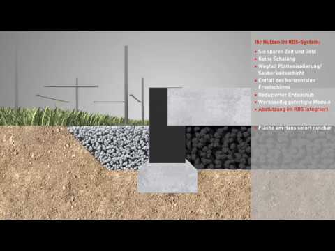 GLAPOR RDS -  Perimeterdämmung aus Schaumglas