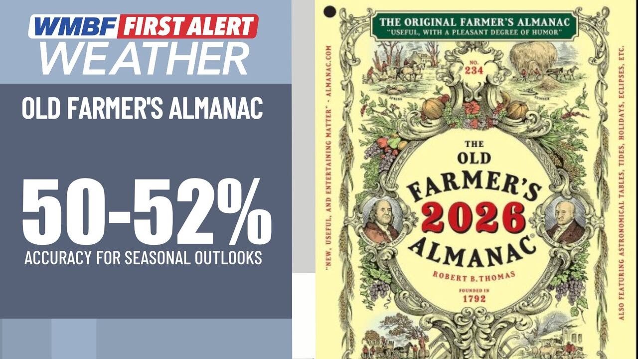 END OF AN ERA: Farmers’ Almanac to end publication after more than 200 years