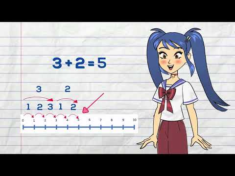 Le Addizioni - La Matematica per Bambini della Scuola Primaria
