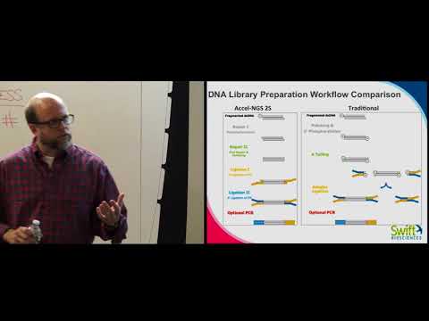 Advanced Sequencing Technologies 2015 - Swift Biosciences - Timothy Harkins