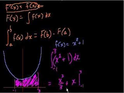 Definite Integrals Part 4