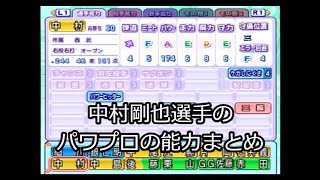 中村剛也選手のパワプロの能力まとめ