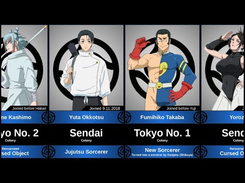 All players in Culling Game by Colonies in Jujutsu Kaisen season 3