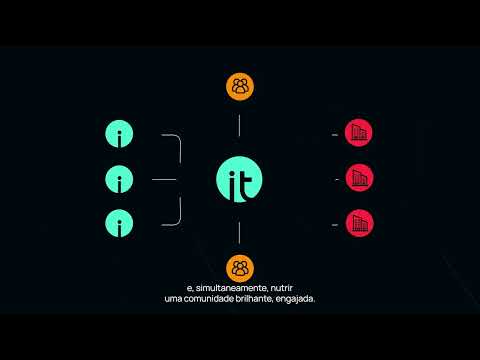 iTalents - conectando potenciais