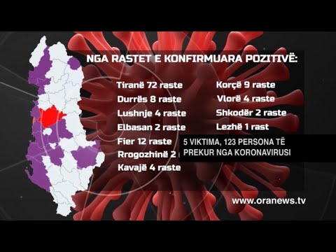 Edicioni informativ i orës 12:00, 24 mars 2020