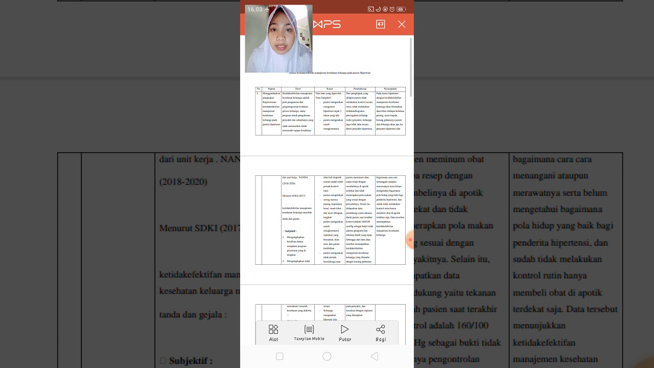 Penjelasan Matriks Asuhan Keperawatan Keluarga