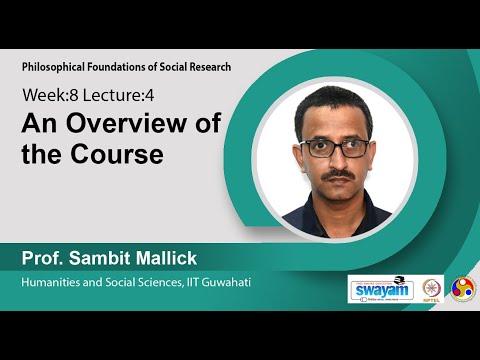 Philosophical Foundations of Social Research Intro Video