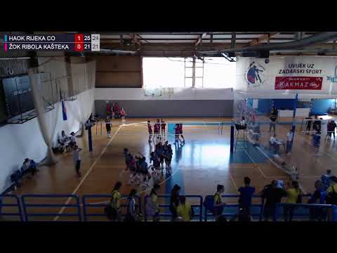 27.5.2022., PH KADETKINJE, GRUPA C, HAOK RIJEKA CO - ŽOK RIBOLA KAŠTEKA