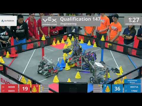 2018 VRC Engr Q147 - 8000B 6603V vs 99371A 1784Z - 96 to 73