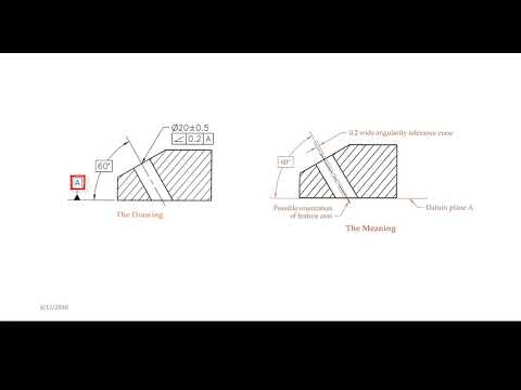 GD&T Angularity Introduction